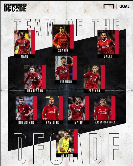 官方：桑德兰和主帅雷吉斯-勒布里斯续约至2028年（桑德兰官宣与主帅雷吉斯-勒布里斯续约，合同至2028年）