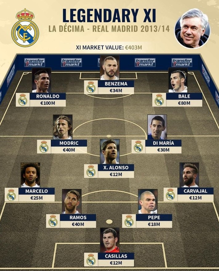 沃特金斯和罗杰斯上赛季至今连线已造8球，英超同期最多（沃特金斯与罗杰斯自上赛季起已合造8球 英超同期最多）