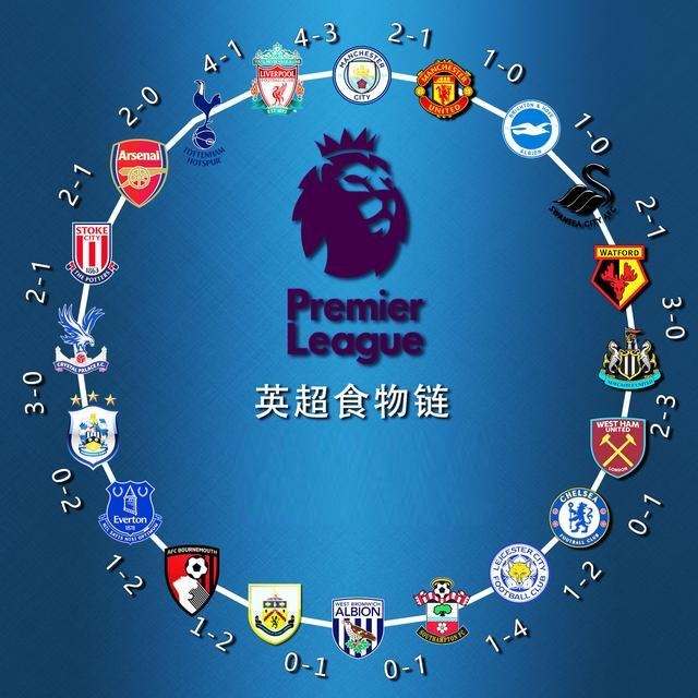 普利希奇：我不认为伤刚好就去国家队是对的，这是最好的决定（普利希奇：伤愈立刻赴国家队不合适，我做出了最佳选择）