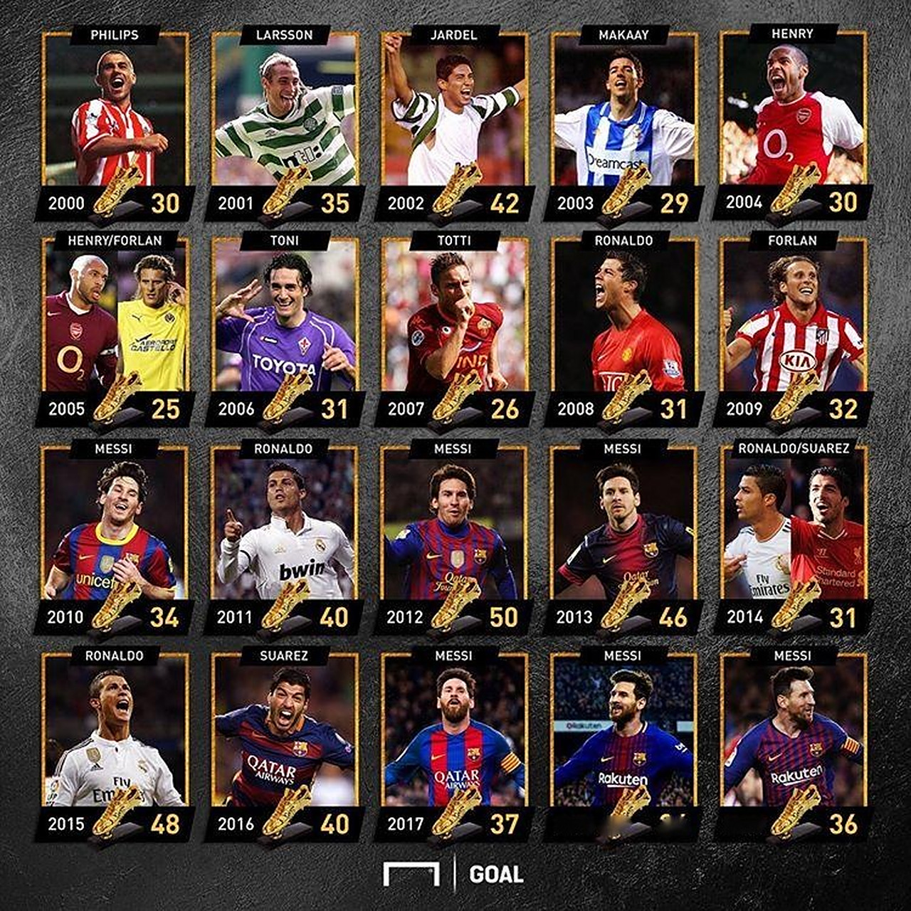 前威尔士前锋：虽然可能对阵意大利，但抽到两个主场就是优势（前威尔士射手：即便可能碰上意大利，两场主场仍占先机）